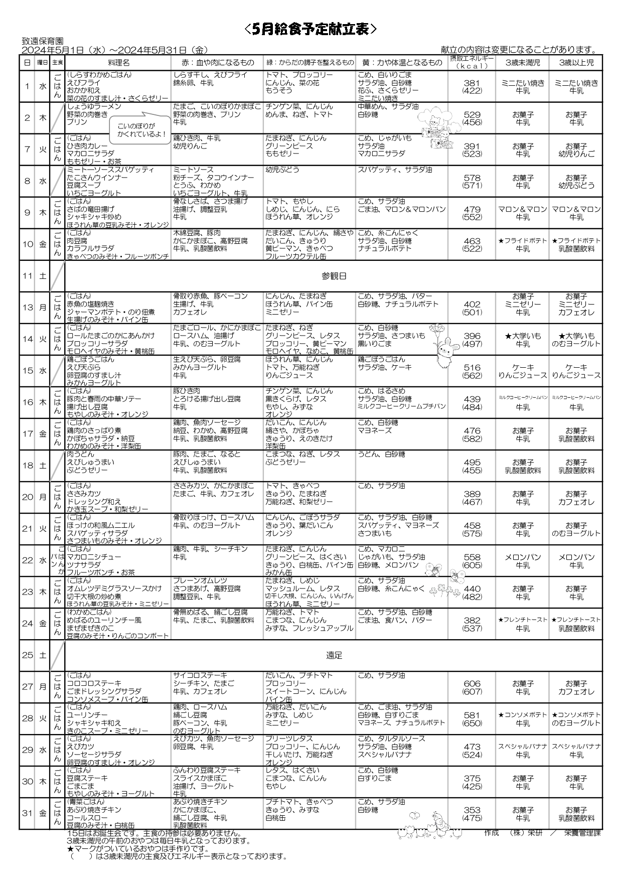 給食の献立2024年05月 致遠保育園